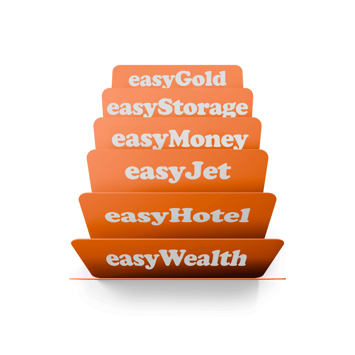 easy family of brands
