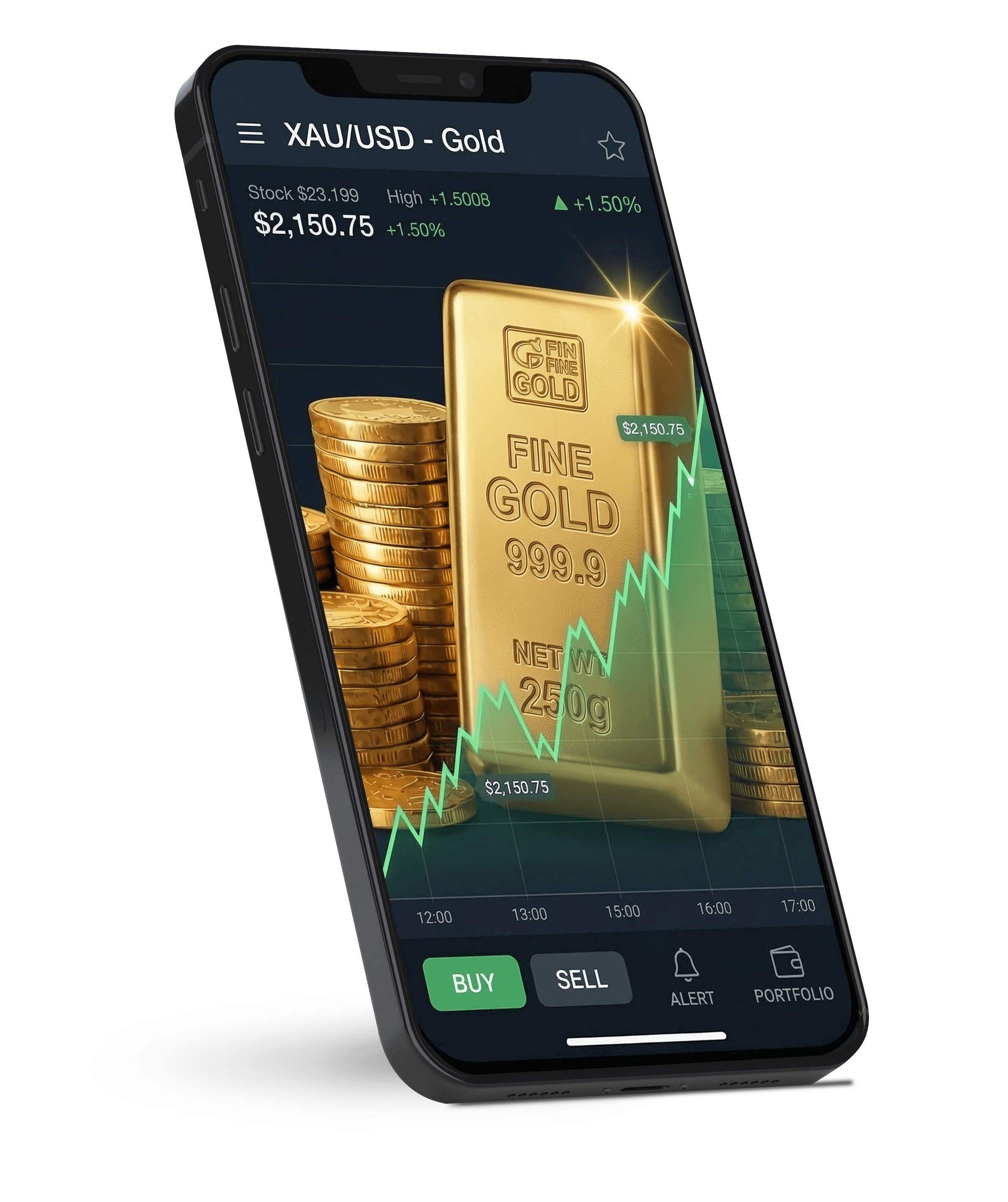 easyGold phone visual